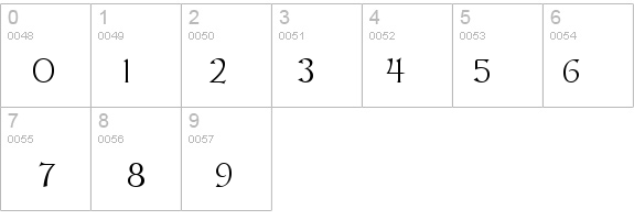 BoydUncialSSi details - Free Fonts at FontZone.net