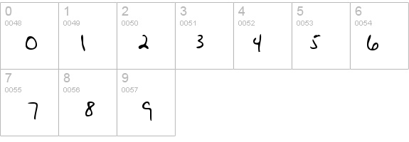 Boyken Regular details - Free Fonts at FontZone.net