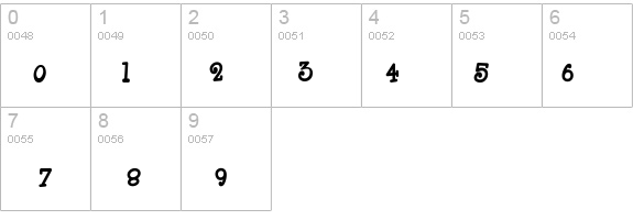 BoyzRGross details - Free Fonts at FontZone.net