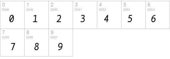 BPmono Italic details - Free Fonts at FontZone.net