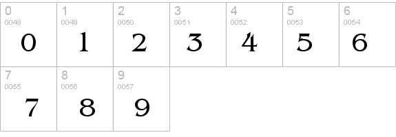 Brahms T. details - Free Fonts at FontZone.net