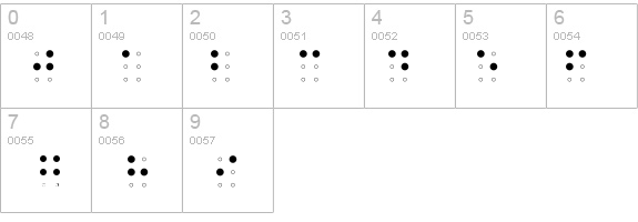 Braille AOE details - Free Fonts at FontZone.net