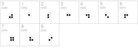 Braille from EDITPC details - Free Fonts at FontZone.net