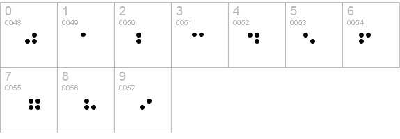 Braille details - Free Fonts at FontZone.net