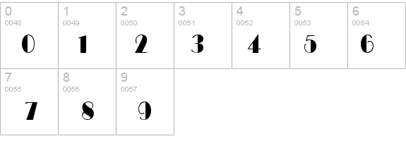 Brando Condensed Normal details - Free Fonts at FontZone.net