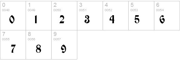 Brandywine-Condensed Normal details - Free Fonts at FontZone.net