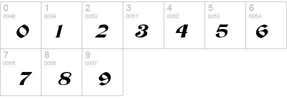 Brandywine-Extended Italic details - Free Fonts at FontZone.net