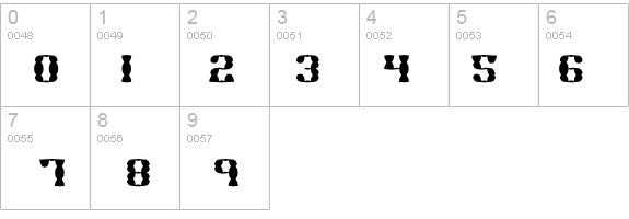 Brass Knuckle SS BRK details - Free Fonts at FontZone.net