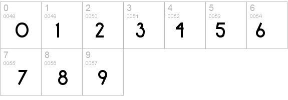 Brassfield Plain details - Free Fonts at FontZone.net