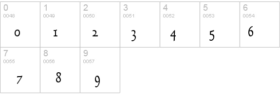 Bravo-Condensed Bold details - Free Fonts at FontZone.net