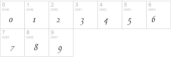 Bravo-Condensed Italic details - Free Fonts at FontZone.net