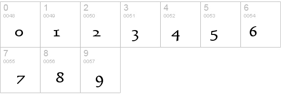 Bravo-Extended Bold details - Free Fonts at FontZone.net