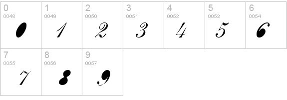 BreastBomb details - Free Fonts at FontZone.net