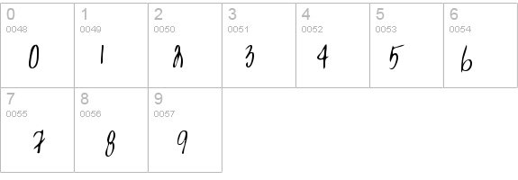 BrendasHand Regular details - Free Fonts at FontZone.net
