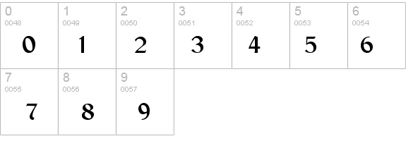 BretagneGaelic details - Free Fonts at FontZone.net