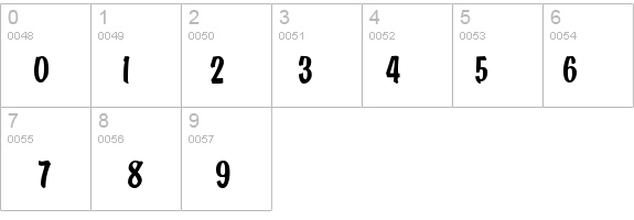 BrianDB Normal details - Free Fonts at FontZone.net