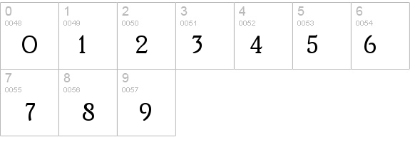 BrightonMedium details - Free Fonts at FontZone.net