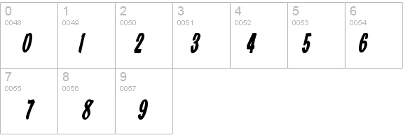 Brisk BoldItalic details - Free Fonts at FontZone.net