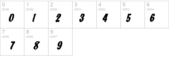 Brisk Extended BoldItalic details - Free Fonts at FontZone.net