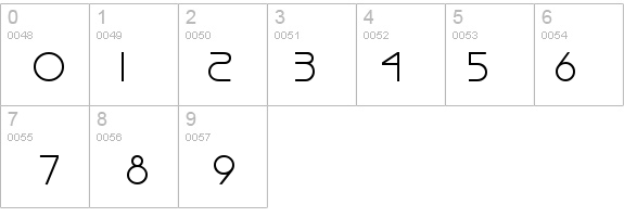 Brisk PlainA details - Free Fonts at FontZone.net