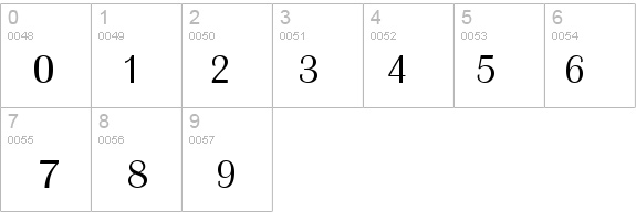 Britanica details - Free Fonts at FontZone.net