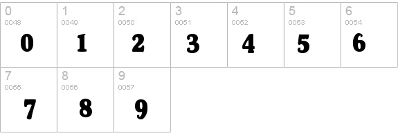 Broadside-Condensed Normal details - Free Fonts at FontZone.net