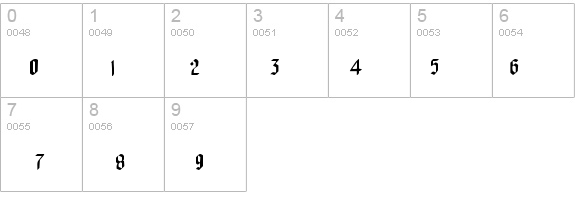 Broken Planewing details - Free Fonts at FontZone.net