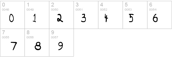 BrokenArrowDrive Regular details - Free Fonts at FontZone.net