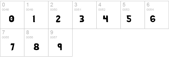 Bronic details - Free Fonts at FontZone.net