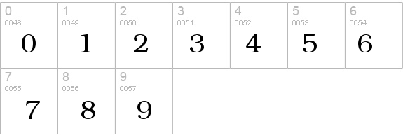 Brooklyn Plain details - Free Fonts at FontZone.net