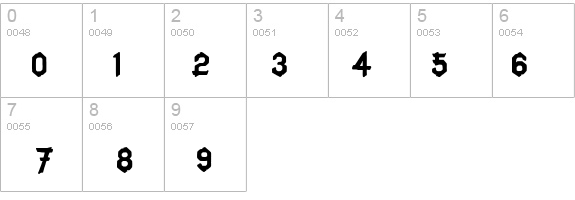 Bruce Mikita Two details - Free Fonts at FontZone.net