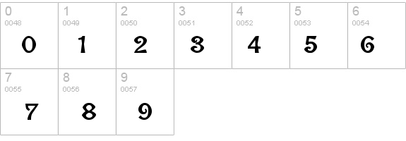 Brugesâ„¢ details - Free Fonts at FontZone.net