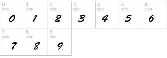 Brush details - Free Fonts at FontZone.net