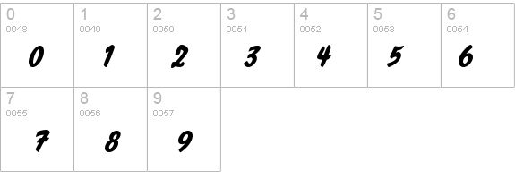 BrushStroke 26 Italic details - Free Fonts at FontZone.net