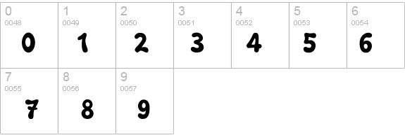 Bubblegun details - Free Fonts at FontZone.net