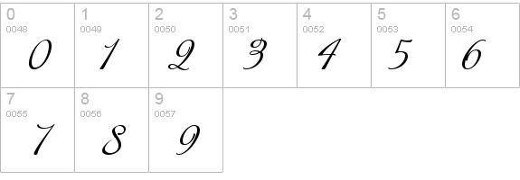 Buffet Script details - Free Fonts at FontZone.net