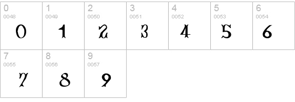 Bujardet Freres details - Free Fonts at FontZone.net