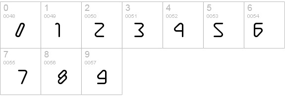 Bule Bold details - Free Fonts at FontZone.net