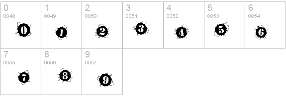 BulletHolz details - Free Fonts at FontZone.net
