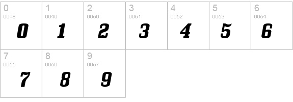 BullpenHv-Italic details - Free Fonts at FontZone.net