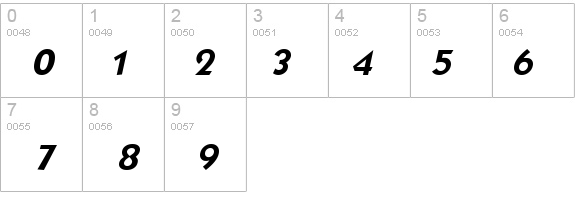 Bully Narrow Italic details - Free Fonts at FontZone.net