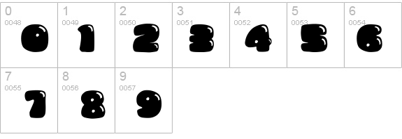 Bumbazoid details - Free Fonts at FontZone.net