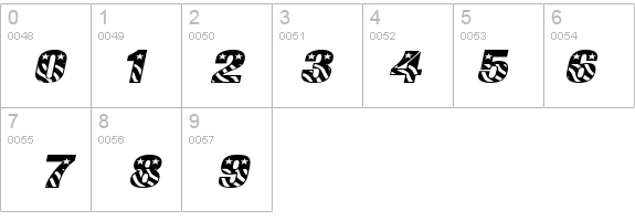 Bunting 1-Extended Italic details - Free Fonts at FontZone.net