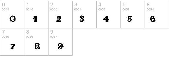 Burrito Regular details - Free Fonts at FontZone.net