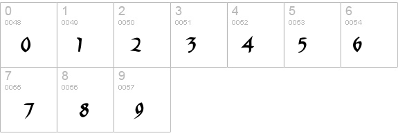 Burtinomatic-DemiBold details - Free Fonts at FontZone.net