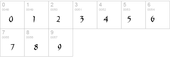 Burtinomatic details - Free Fonts at FontZone.net