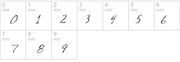 BurtonsHand Regular details - Free Fonts at FontZone.net