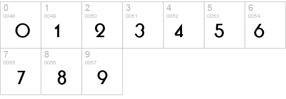Businko Regular details - Free Fonts at FontZone.net