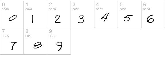 Byfield Regular details - Free Fonts at FontZone.net