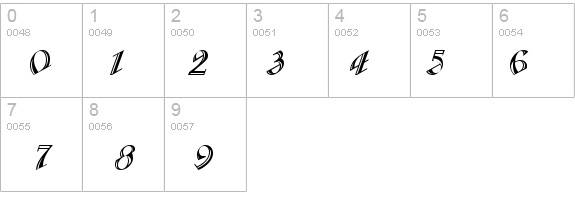 Cabarga Cursiva Plain details - Free Fonts at FontZone.net